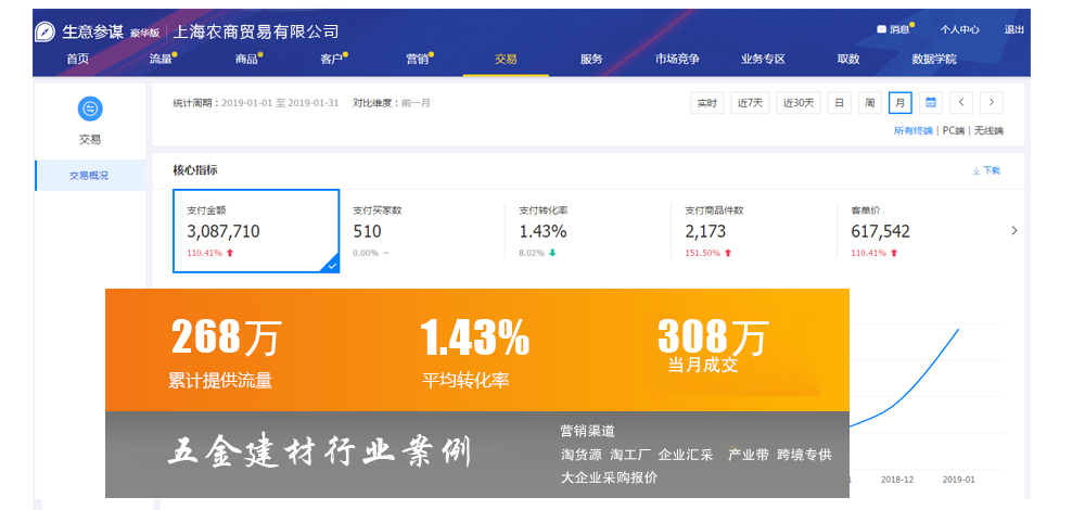 移動應用定制-服務(wù)-星光科技